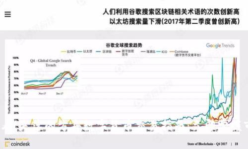 2025必看！失落的方舟数字货币交易指南：立即掌握市场动态