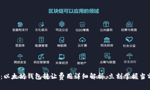 2025必看：以太坊钱包转让费用详细解析，立刻掌握当前市场动态