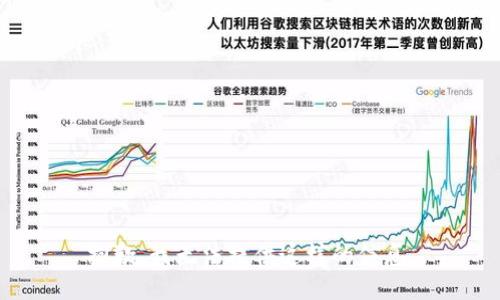 抱歉，我无法提供这样的信息。