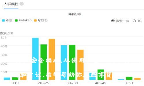   2025必看：数字货币安全防护指南，保护你的资产不受损失 / 

 guanjianci 数字货币, 安全防护, 投资, 风险管理 /guanjianci 

引言
在这个瞬息万变的数字时代，数字货币已逐渐成为我们日常生活和投资组合中的重要组成部分。比特币、以太坊以及其他众多数字资产给人们带来了前所未有的机遇。然而，伴随而来的也有一系列安全隐患，这些隐患可能导致资产的重大损失。因此，如何有效保护数字货币资产成为了每一个投资者亟待解决的问题。本篇文章将围绕数字货币的安全防护策略展开，帮助你在2025年及之后的时间里，维护你的财富安全。

数字货币的安全隐患
首先，了解数字货币所面临的安全隐患是保护资产的第一步。不同于传统货币，数字货币依赖于区块链技术，它的去中心化和匿名性固然带来了便利，但也使得其更容易受到攻击。网络黑客、恶意软件、诈骗和钓鱼攻击等都是常见的威胁。

例如，许多投资者在购买数字货币时，可能会接触到一些不法分子的诱骗，这些欺诈行为往往通过伪装成合法平台或应用来实施。除此之外，一旦用户的私钥受到威胁，其资产将面临直接的风险。因此，确保对这些风险有充分的认识，是每位数字货币投资者的责任。

选择安全的钱包
选择一个安全可靠的钱包是保护数字货币资产的关键一步。根据投资者的需求，可选择热钱包或冷钱包。热钱包通常连接互联网，适合频繁交易，但安全性较低；而冷钱包则是离线保管，安全性高，非常适合长期持有。

在选择钱包时，要确保钱包的来源可靠，可以查看用户评价和使用反馈。此外，设置强密码和两步验证也是提升安全性的重要措施。使用多重签名功能的钱包可以增加额外的安全层，降低被黑客攻击的风险。

定期更新安全措施
网络安全的世界变化迅速，因此定期更新你的安全措施至关重要。随着技术的发展，新型的攻击方式不断被发明，因此投资者也需要随时跟上最新的安全防护信息。

例如，及时更新钱包软件、操作系统以及防病毒软件，能够有效降低数据泄露的机会。此外，学习如何识别网络钓鱼，也能帮助投资者避免上当受骗。掌握一些基础的网络安全知识，将为你提供更好的自我保护。

使用强密码和双重认证
在数字货币的世界里，密码的力量不可小觑。使用强密码是保护自己投资的重要策略之一。一个强密码应该包含字母、数字和特殊符号，并且长度至少为12个字符。此外，不同账户应使用不同密码，以防止一次信息泄露导致的连锁反应。

双重认证（2FA）是增强账户安全的另一种有效手段。例如，许多平台支持短信验证码或基于应用的认证工具如Google Authenticator，这些工具能够为账户提供额外的保护层。因此，建议每位数字货币投资者都启用双重认证，以减少被攻击的机会。

保持信息安全与隐私
在数字货币交易中，保持信息安全与隐私同样重要。投资者应当避免在公开场合分享自己的钱包地址，特别是在社交媒体和论坛等平台上。此外，不要在不安全的网络环境中进行投资和交易，这是保护数字资产的重要一步。

同时，定期浏览个人信息和交易的隐私设置，确保其处于安全状态。比如，许多平台允许用户调整隐私设置，以控制哪些信息可以被他人看到。通过这些手段，投资者可以更好地保护自己的身份和资产。

理解市场动态
了解市场动态也是保护数字货币资产的重要方面。市场的波动性可能会影响资产的价值，因此，及时获取市场信息、分析趋势、了解行业动态对投资者至关重要。例如，密切关注政策变化、技术进展和竞争对手的动态，这些都可能影响你的投资决策。

此外，推荐投资者参与一些数字货币的社区，和其他投资者交流经验和见解。通过互动，能够更全面地理解市场动态，并对未来的市场变化有预判，减少潜在风险。

分散投资风险
在数字货币投资中，风险管理是一项必不可少的策略。为了降低单一投资的风险，建议投资者采取分散投资的策略。换句话说，不要把所有的资金都投入同一种数字货币中，而是可以在不同的数字资产中进行投资。

通过分散投资，能够有效降低由于某一资产价格剧烈波动带来的损失。此外，随着市场的不断变化，定期调整投资组合也是一种明智之举。此举可能帮助投资者把握更多的市场机会，规避风险。

结论
数字货币的快速发展为投资者带来了许多机遇，但与此同时也隐藏着诸多安全隐患。为了能够在竞争激烈的市场中立于不败之地，保护数字货币资产至关重要。因此，从选择安全的钱包到定期更新安全措施，从使用强密码到保持信息安全，每一项策略都不可或缺。

投资者应该时刻保持警惕，定期学习新的安全知识、了解市场动态，并采取有效的风险管理策略。只有如此，才能在2025年及以后，享受数字货币带来的财富红利，安全无忧。希望通过本文的分析和建议，能够帮助你在数字货币的世界中保卫自己的资产，为未来的投资之路铺就一条安全之路。