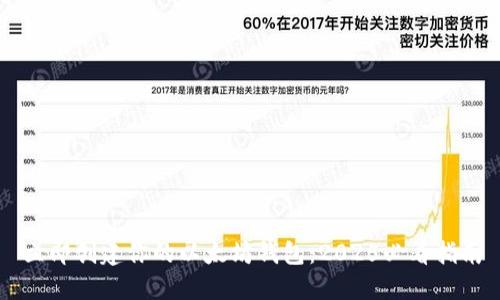 立即创建你的以太坊钱包：2025必看指南