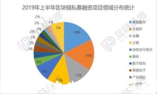 
立即解锁TP钱包购买MNC的简单步骤！