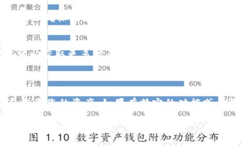 关于TP钱包（TokenPocket）的货币池1，如果您在寻找具体的信息或者功能位置，以下是一些可能有用的提示：

### TP钱包货币池1的位置

1. **打开TP钱包应用**  
   首先，确保您已经下载并安装了TP钱包应用，并用您的钱包地址登录。

2. **访问“DeFi”或者“资金管理”**  
   在钱包主界面，通常会有“DeFi”或者“资金管理”的选项，您可以在这里找到相关的货币池功能。

3. **选择“流动性矿池”或“货币池”**  
   在DeFi或资金管理页面中，寻找“流动性矿池”或“货币池”的标签。点击进入后，会出现当前可用的货币池列表。

4. **查找货币池1**  
   在列表中，寻找标注为“货币池1”的选项。每个流动性矿池通常会有其具体的资产对，如ETH/USDT等。

### 使用提示

- **学习相关的风险**  
  使用流动性池之前，请务必研究相关的风险，包括无常损失（Impermanent Loss）等概念，以便更好地保护您的资产。

- **关注手续费**  
  在进行交易或提供流动性时，请注意相关的手续费，以确保最大化您的收益。

- **参与社区**  
  加入TP钱包的社区，例如Telegram或Discord，您可以获取更多信息和实时帮助。

### 小结

了解TP钱包的货币池位置可以帮助您更好地管理和投资您的资产。如果有特定的功能或步骤不明白，建议查看TP钱包的官方文档或帮助中心。

如果您有其他具体问题，请告诉我，我会尽可能提供帮助。