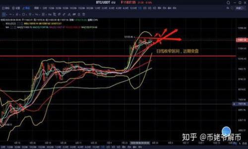    关于在百度上下载的TP钱包的安全性分析：2025必看！ / 

 guanjianci  TP钱包, 钱包安全, 百度下载, 加密货币 /guanjianci 

前言
随着加密货币的普及，数字钱包的使用越来越广泛。TP钱包作为一种受欢迎的数字资产管理工具，吸引了许多用户的关注。然而，很多人在下载和使用TP钱包时，会产生一个重要的问题：在百度等平台下载的TP钱包是否安全？本文将对此进行深入分析，以帮助用户做出明智的选择。

1. TP钱包简介
TP钱包是一款旨在安全管理多种加密货币的数字钱包，它不仅支持主流币种，如比特币和以太坊，还提供一系列去中心化的金融服务。用户可以通过TP钱包进行资产存储、交易和转账等操作。由于其用户友好的界面和丰富的功能，TP钱包成为了新手和资深用户的优选之一。

2. 下载渠道的安全性
下载TP钱包的渠道对钱包的安全性具有重要影响。百度作为中国最大的搜索引擎之一，上面有大量用户分享的资源和链接。然而，这也意味着下载的内容良莠不齐，极易存在诈骗或恶意软件的风险。

如果用户选择在百度下载TP钱包，需要考虑以下几个方面来确保安全性：
ul
    listrong官方网站下载：/strong最安全的下载方式是从TP钱包的官方网站获取最新版本，这样能最大可能地避免下载到被篡改或伪造的应用。/li
    listrong用户评价与反馈：/strong在第三方平台或论坛上查看其他用户的反馈和评价，了解他们的使用体验，可以帮助判断该版本的可靠性。/li
    listrong检查应用权限：/strong在安装应用之前，关注其请求的权限，确保不会过度访问敏感信息。/li
/ul

3. 威胁分析
虽然TP钱包本身是一个安全的数字钱包，但连接在其上的网络环境和下载来源可能会被攻击者利用，进而导致资产损失。常见的安全威胁主要包括以下几点：
ul
    listrong恶意软件：/strong下载自不明来源的TP钱包可能会包含恶意软件，这些软件可以窃取用户的私钥和资金。/li
    listrong钓鱼攻击：/strong攻击者可能会伪装成TP钱包的官方网站，通过虚假的链接诱导用户输入敏感信息。/li
    listrong未及时更新：/strong用户若未及时更新TP钱包，可能会错过重要的安全补丁，这将导致钱包容易受到攻击。/li
/ul

4. 如何提高TP钱包的安全性
为了确保在使用TP钱包以及下载过程中保持高水平的安全性，用户可以采取以下措施：
ul
    listrong使用可信的网络：/strong尽量避免在公共Wi-Fi网络下进行加密货币交易或下载应用，使用安全的私人网络更为安全。/li
    listrong定期备份私钥：/strong将私钥和助记词安全存储，并定期备份，避免数据丢失。/li
    listrong启用双重验证：/strong如果TP钱包支持双重验证功能，务必开启，这将为账户增加一层额外的保护。/li
/ul

5. 结论
总体而言，用户在下载TP钱包时必须保持警惕，尽量选择官方渠道进行下载，以确保钱包的安全性。此外，在使用过程中，保持良好的安全习惯也至关重要。尽管TP钱包本身具备良好的安全机制，用户的主动防护意识和操作方式将直接影响到资产的安全。

在这数字资产快速发展的时代，用户应主动了解更多关于加密货币和数字钱包的安全知识，从而提升自身的风险识别能力。因此，在使用TP钱包的过程中，尽量做到谨慎操作，保持警惕，以确保自己的数字资产安全。

对于那些对TP钱包有深入兴趣的用户，最重要的是保持学习和更新的心态，了解最新的网络安全动态，保护好自己的资产在未来的加密货币投资中获得更好的回报。

附录：相关资源
以下是一些有关TP钱包和数字货币安全的参考资源，用户可以通过这些链接获取更多信息：
ul
    lia href=