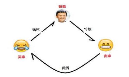 在TP钱包上使用BSC（Binance Smart Chain）链进行兑换，通常你可以使用以下几种方式和工具。以下是详细的介绍。

一、TP钱包简介
TP钱包是一款支持多种区块链资产管理和交易的多链钱包。它不仅支持以太坊、比特币等主流公链，还可以管理BSC等其他区块链网络的资产。由于其用户友好的界面和强大的功能，TP钱包已成为许多加密货币用户的首选钱包之一。

二、BSC链上的兑换方式
在BSC上进行兑换时，用户通常会考虑通过去中心化交易所（DEX）进行交易。DEX提供了无缝的资产交换体验，用户可以直接连接钱包并进行交易。

1. 使用去中心化交易所（DEX）
在BSC网络上，有几个非常流行的去中心化交易所，例如PancakeSwap、BakerySwap等。在这些平台上，你可以直接用BSC链上的代币进行兑换。

2. PancakeSwap的使用
PancakeSwap是最受欢迎的BSC DEX，用户可以利用其流动性池进行代币交换。用户只需将TP钱包连接到PancakeSwap，选择要交易的代币，系统会显示当前的汇率以及交易费用。点击“交换”后，确认交易即可完成代币的兑换。

使用步骤
ol
    li打开TP钱包，确保你已经选择了BSC网络。/li
    li访问PancakeSwap的官方网站。/li
    li连接你的TP钱包，选择你要兑换的代币。/li
    li输入兑换数量，查看交易金额和费用信息。/li
    li确认交易并完成操作。/li
/ol

三、总览其他兑换平台
除了PancakeSwap，用户还有其他选项，例如Biswap、1inch、MDEX等去中心化交易平台。这些平台各有特色，用户可以根据自己的需求选择合适的兑换工具。

四、中心化交易平台的兑换
虽然去中心化交易所逐渐流行，但许多用户仍然选择中心化交易平台进行代币兑换。像币安（Binance）等大型交易所支持BSC资产，用户可以在这些平台上进行交易。

使用步骤
ol
    li在中心化交易平台上注册并完成身份验证。/li
    li将BSC链资产充入交易平台账户。/li
    li选择兑换需要的代币，设置兑换数量。/li
    li确认交易，等待资产到账。/li
/ol

五、注意事项
无论选择去中心化还是中心化交易平台，用户在进行兑换时需注意以下几点：
ul
    li确保所连接的钱包地址正确，以防止资产丢失。/li
    li注意交易费用，特别是在高波动市场时，费用可能会有所波动。/li
    li务必做好市场调查，确保在合适的时间进行交易，以获得更好的兑换价格。/li
/ul

六、总结
TP钱包为用户提供了便捷的BSC链资产管理和兑换方式。用户可以通过去中心化交易所如PancakeSwap进行快速的代币交换，或者选择在中心化渠道进行交易。不论选择哪种方式，合理的市场分析和资产安全策略是确保交易成功和资金安全的关键。希望用户在BSC链上的兑换过程中都能顺利完成交易。

TP钱包,BSC链,代币兑换,PancakeSwap/guanjianci  
2025必看：TP钱包BSC链上的最佳代币兑换方式