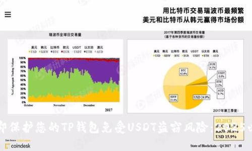 如何立即保护您的TP钱包免受USDT盗窃风险：2025必看指南