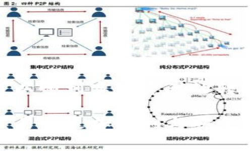 在当今数字货币日益普及的背景下，许多投资者在不同的交易所之间进行资产转移。对于使用USDT（泰达币）的用户来说，将其从OKEx交易所提取到TP钱包是一项常见而必要的操作。本文将详细介绍这一过程，包括步骤、注意事项以及常见问题解答，帮助你顺利完成资产转移。

一、准备工作

在进行USDT提取之前，用户需要确保以下几点：

1. **账户验证**：确保你的OKEx账户已经完成实名认证，并且TP钱包也已成功安装并设置。在进行资金转移时，许多交易所会要求你进行身份验证，以保护用户资产安全。

2. **获取钱包地址**：打开TP钱包，选择USDT，获取你的接收地址。钱包地址是一个唯一的字符串，确保在后续操作中输入正确，避免资金丢失。

3. **确认网络**：USDT有多种网络模式（如ERC20、TRC20、BEP2等），确保OKEx的提取网络与你的TP钱包兼容。如果不匹配，资金将无法到账。通常来说，使用TRC20网络转账费率较低，处理速度较快。

二、提取USDT的具体步骤

下面是从OKEx提取USDT到TP钱包的具体操作步骤：

1. **登录OKEx账户**：
   - 进入OKEx官网，输入你的账号和密码进行登录。确保使用安全的网络环境，以防账户信息被泄露。

2. **进入“资产”部分**：
   - 登录后，找到并点击界面上的“资产”选项。该部分显示你所有的数字资产。

3. **选择USDT提取选项**：
   - 在“资产”页面，找到USDT，并选择“提取”或“提现”按钮。这个选项通常在每一种币种的旁边。

4. **输入提取信息**：
   - 在提取页面，输入接收地址（即你的TP钱包地址），并选择网络类型（例如，选择TRC20）。同时输入你要提取的USDT数量。

5. **确认交易信息**：
   - 检查你的提取信息，包括钱包地址、网络类型和金额，确保无误后点击确认。如果你的提取需要输入二次密码或验证码，请按照提示完成验证。

6. **提交提取申请**：
   - 最后，提交提取申请。你的资金会在经过相应的确认后转入你的TP钱包。提取时间通常在几分钟到几小时不等，具体取决于网络繁忙程度。

三、事务追踪与确认

在提交提取申请后，你可以在OKEx平台查看提取记录，确认USDT是否已被成功转出。同时，你也可以在TP钱包中查询转入记录，确保资金顺利到账。

四、常见问题与注意事项

在提取USDT的过程中，用户可能会遇到一些常见问题，以下是一些解答与建议：

1. **转账未到账**：
   - 如果长时间未到账，请检查你在OKEx填写的钱包地址是否正确。同时，可以在区块链浏览器上查询交易状态，查看是否已经被确认。

2. **网络费用**：
   - 提取USDT时会收取一定的网络费用，不同网络费用可能不同，因此在选择网络时要综合考虑费用和速度。

3. **安全提示**：
   - 网络安全非常重要，确保不在公共Wi-Fi环境下进行重要操作，使用双重认证保护账户安全，定期更换密码。

4. **客服支持**：
   - 如果在提取过程中遇到问题，建议第一时间联系OKEx官方客服或查询其帮助中心，以获取更详细的指导。

五、总结

将USDT从OKEx提到TP钱包的全过程并不复杂，但用户在操作时需要保持警惕，确保安全和准确。通过合理的准备和流程，投资者可以顺利实现资产的转移，并有效管理自己的数字货币投资。在进行任何交易操作时，了解每一步骤的重要性，能够帮助用户避免常见错误，提高操作效率。

无论是在日常投资还是进行加密资产的储存，了解提取流程都是不可或缺的。希望上述信息能对您有所帮助，确保您在数字资产交易中更加顺利与安全。