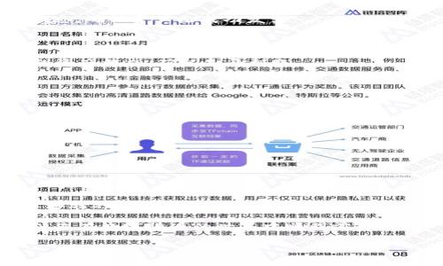 如何将火币资产提到TP钱包：详细步骤指南

随着数字货币的逐渐普及，越来多的人开始关注如何安全、便捷地管理自己的虚拟资产。火币（Huobi）作为一个知名的交易平台，提供了丰富的数字资产交易选择；而TP钱包则是一个功能强大的数字货币钱包，允许用户安全地存储和管理各种数字资产。那么，如何将火币上的资产提到TP钱包呢？本文将为您提供详细的步骤和必要的注意事项。

第一步：了解火币和TP钱包

在操作之前，首先要了解火币和TP钱包的基本功能。火币是一个全球领先的数字资产交易平台，用户可以在这里交易比特币、以太坊等多种加密货币。而TP钱包则是一个去中心化的多链钱包，不仅支持多种数字货币的存储，还具有跨链资产转移的功能。因此，用户在选择合适的钱包时，需要考虑各自的需求和安全性。

第二步：确保您拥有火币和TP钱包账户

在进行资产转移之前，请确保您在火币和TP钱包上都开设了账户。如果您还没有火币账户，可以前往火币官网进行注册；如果您还没有TP钱包，则可以在应用商店下载并安装TP钱包应用。

第三步：启动TP钱包并获取钱包地址

打开TP钱包，进入主界面，选择想要接收资产的数字货币类别。点击“接收”按钮，这时系统会生成一个您的钱包地址。请注意，复制该地址时务必确保没有多余的空格或字符，因为这将直接影响到资产的转移。

第四步：在火币上提取资产

成功获取TP钱包地址后，接下来需要登录您的火币账户。在首页，找到“钱包”或“资金管理”选项，点击进入后，您将看到“提币”或“提现”的按钮。选择您想要转出的数字货币，并将之前复制的TP钱包地址粘贴到指定框内。

在输入钱包地址后，您还需要填写提币的数量。在这里，请注意以下几点：
ul
    li确保提币数量在合规范围内，火币通常会有最低提币限额。/li
    li请再次核对钱包地址，确保无误后再进行操作。/li
    li火币提币时可能需要输入验证码或进行身份验证，请根据提示完成验证。/li
/ul

第五步：确认提币申请

检查所有信息无误后，点击“确认”进行提币申请。火币会生成提币请求，通常需要经过区块链确认，请耐心等待。此时可以在火币的资金记录中查看提币状态，确保资产已成功发出。

第六步：等待资产到达TP钱包

在您申请提取之后，接下来的步骤是等待。根据不同的数字货币，到账时间可能会有所不同，通常需要几分钟到几个小时不等。您可以在TP钱包中查看您的资产状态，确认是否到账。

第七步：处理常见问题与注意事项

在进行资产转移的过程中，可能会遇到一些常见问题。以下是几个需要特别注意的地方：
ul
    listrong确认地址的正确性：/strong任何时候都要再次核对提币地址，一旦资产转出，若地址错误将永远无法找回。/li
    listrong网络状态：/strong区块链的交易确认需要网络支持，确保您在操作时网络稳定。/li
    listrong遵循平台政策：/strong每个交易所都有不同的提币规则和费用，请提前了解火币的相关政策。/li
/ul

总结

现在，您已经了解了如何将火币上的资产提取到TP钱包的整个过程。无论您是刚刚进入数字货币市场的新手，还是已经有一定经验的投资者，安全地管理和转移资产都是至关重要的。在操作过程中，请务必保持警惕，确保您的操作准确无误，以保证资产的安全。

随着数字货币生态的不断丰富，用户的选择也越来越多，因此学习如何有效地管理这些资产，将使您的投资之路更加顺畅。希望这篇指南对您有所帮助，祝您在数字货币的世界中顺利前行！

火币, TP钱包, 数字货币, 提现/guanjianci