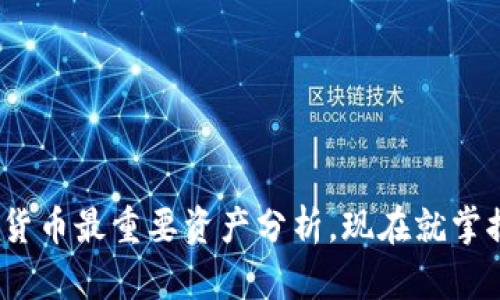 2025必看：数字货币最重要资产分析，现在就掌握未来投资机会！